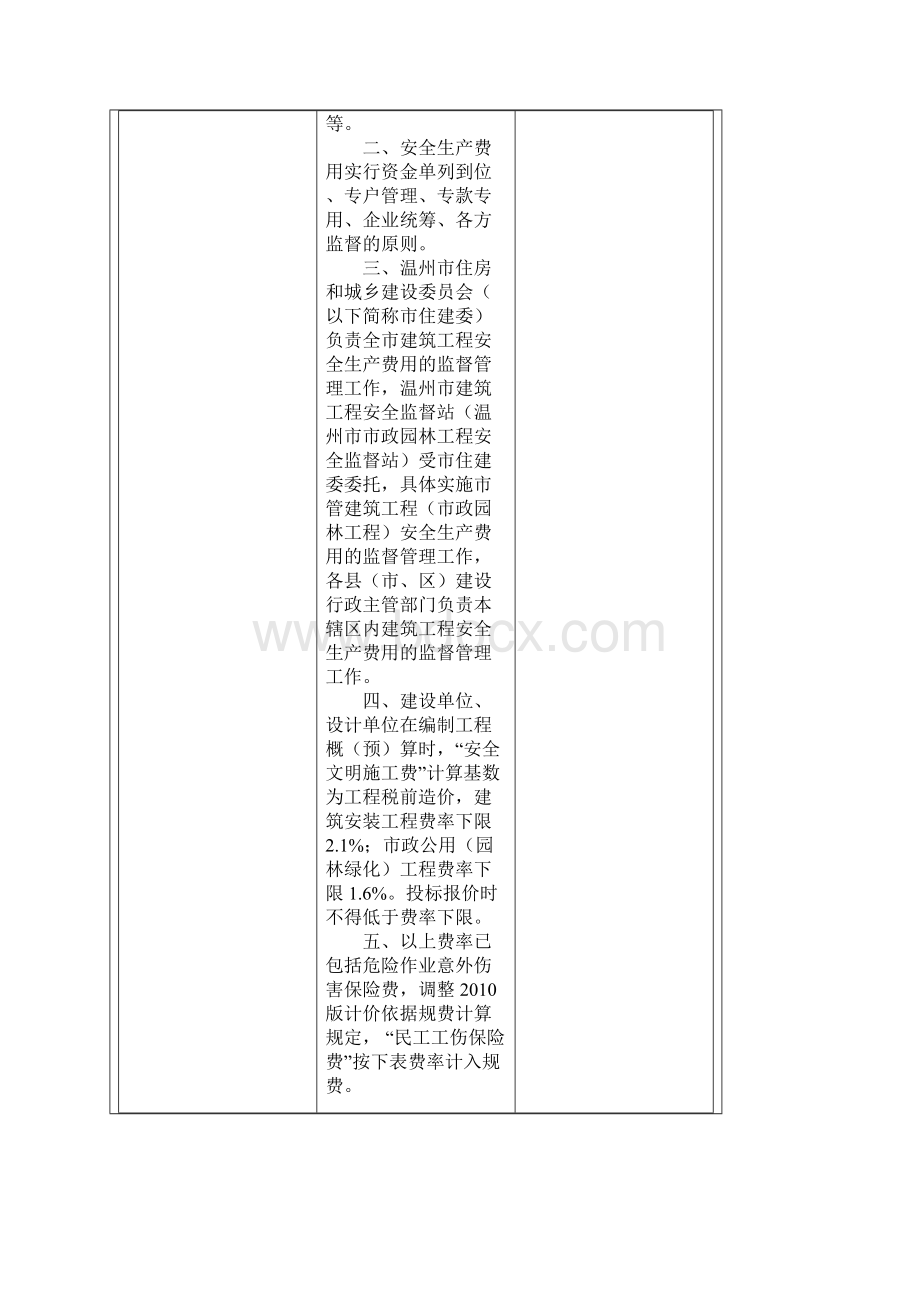 《浙江省企业安全生产费用提取和使用管理办法》1doc.docx_第2页