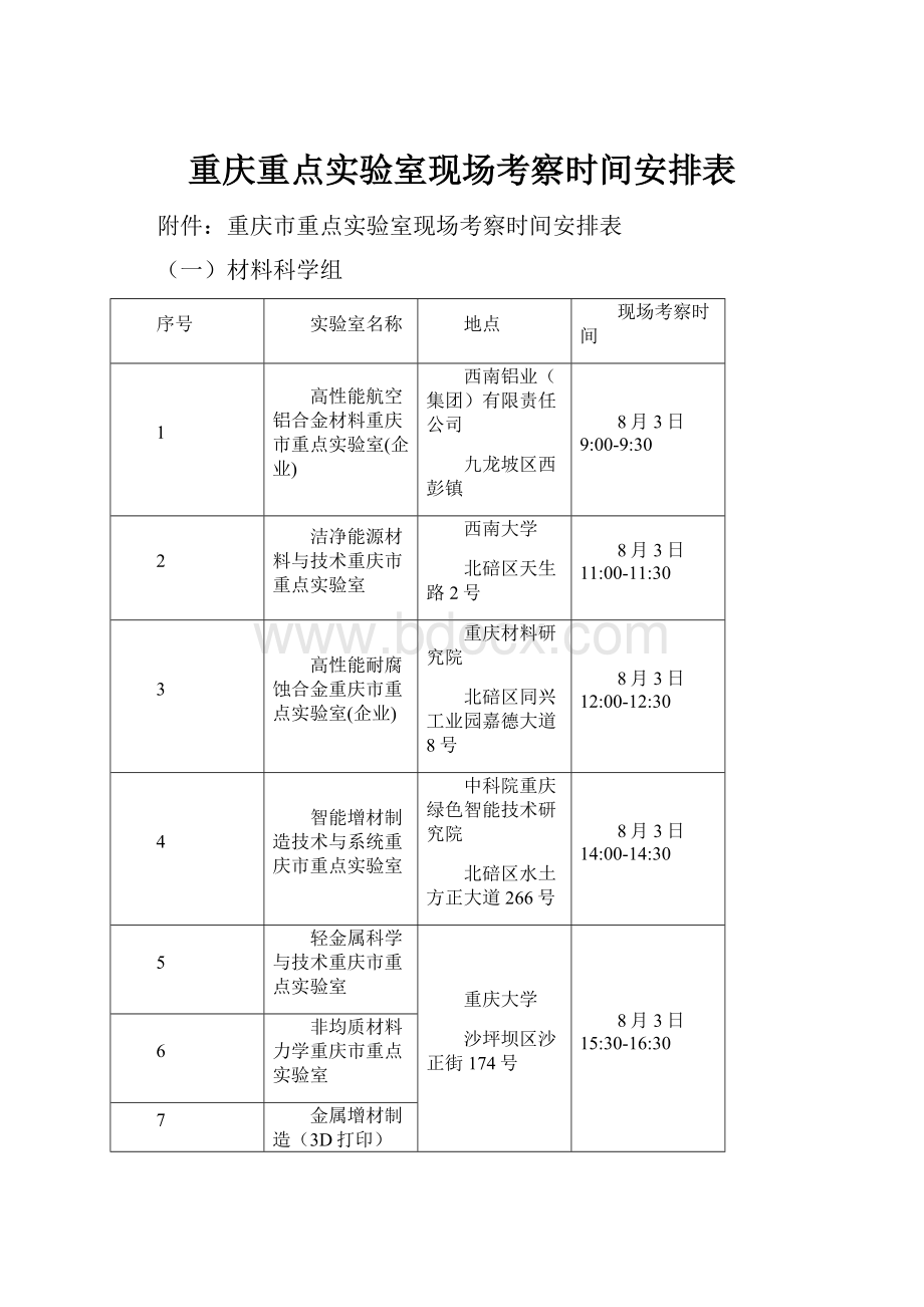 重庆重点实验室现场考察时间安排表.docx