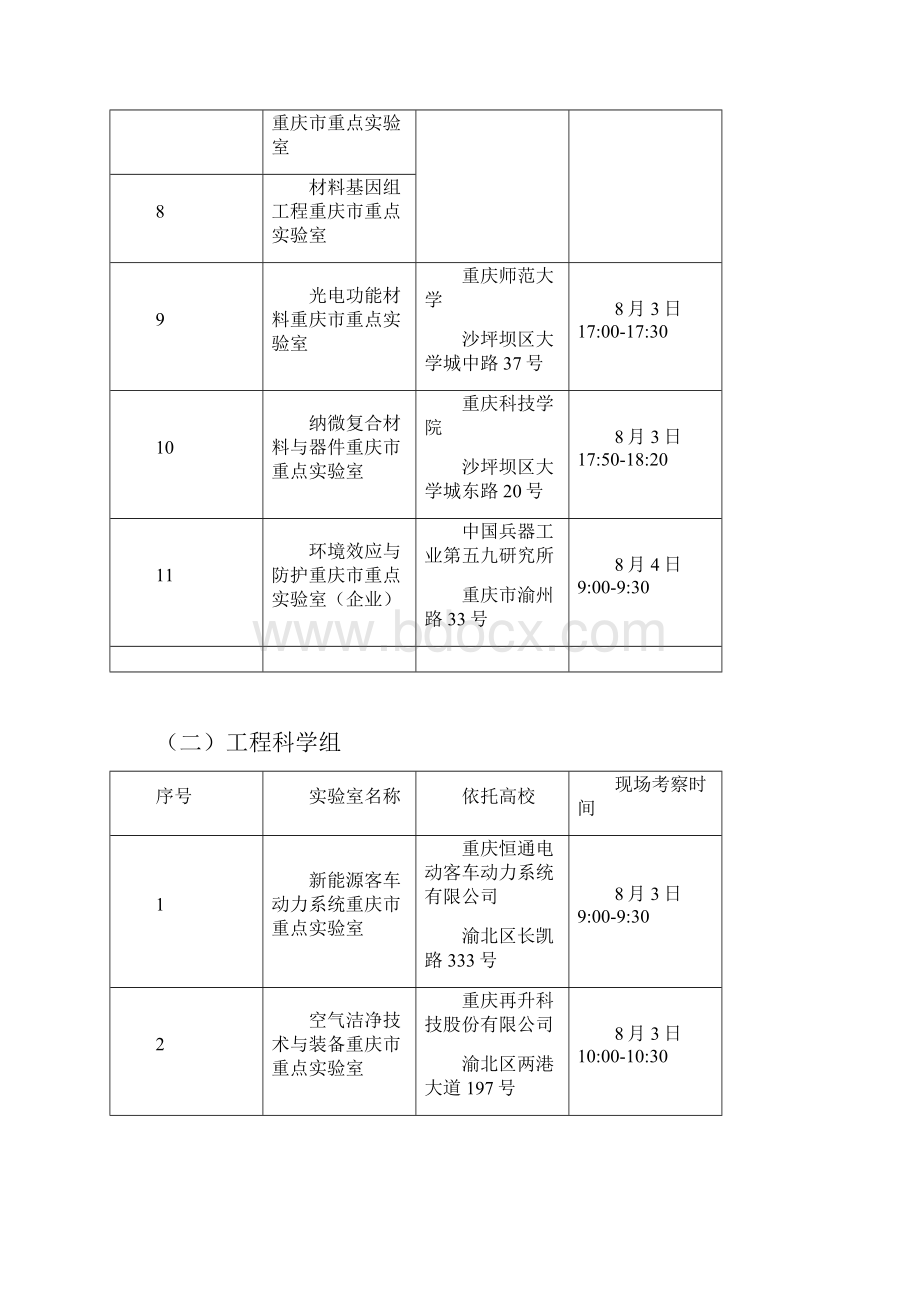 重庆重点实验室现场考察时间安排表.docx_第2页