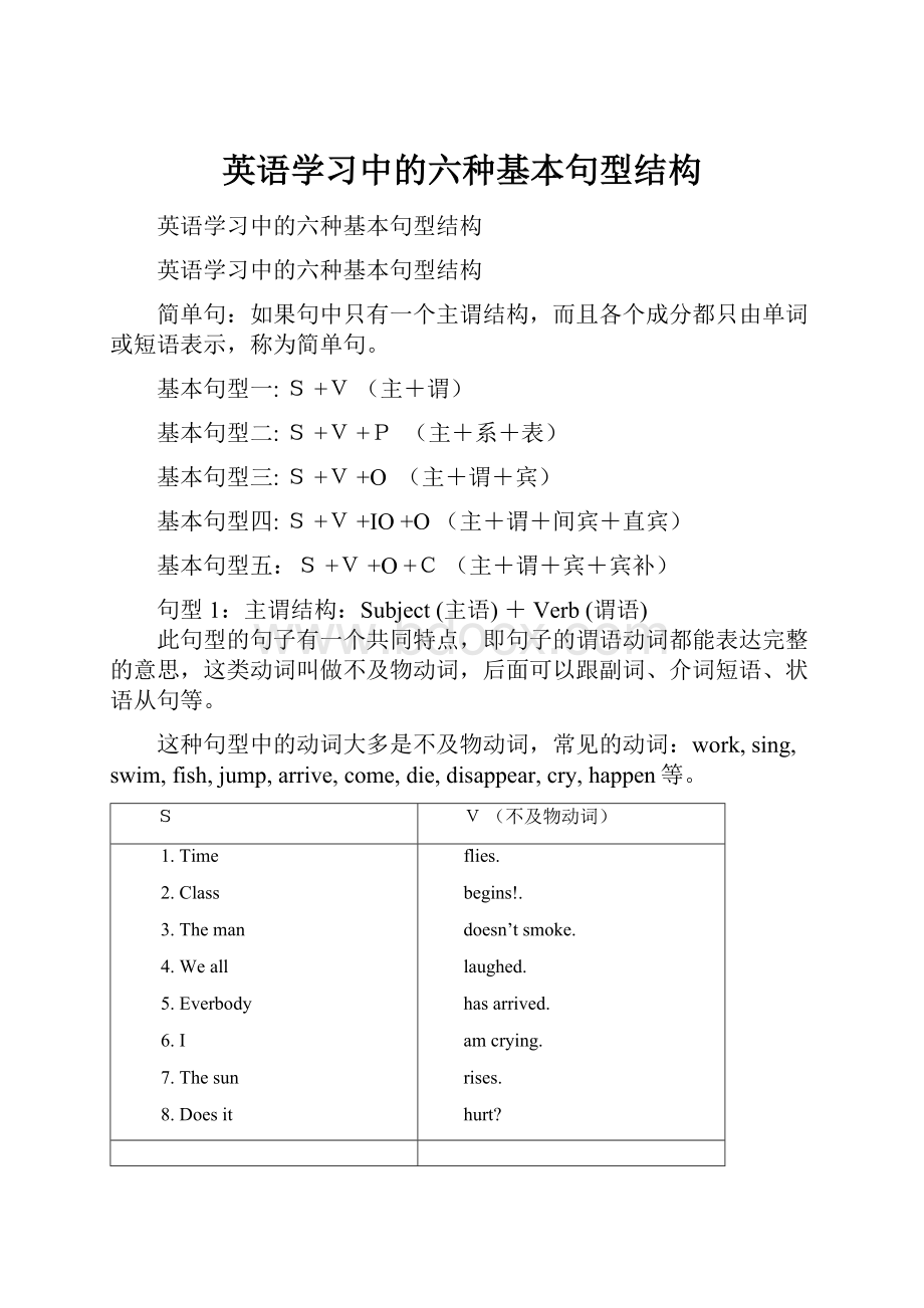 英语学习中的六种基本句型结构.docx