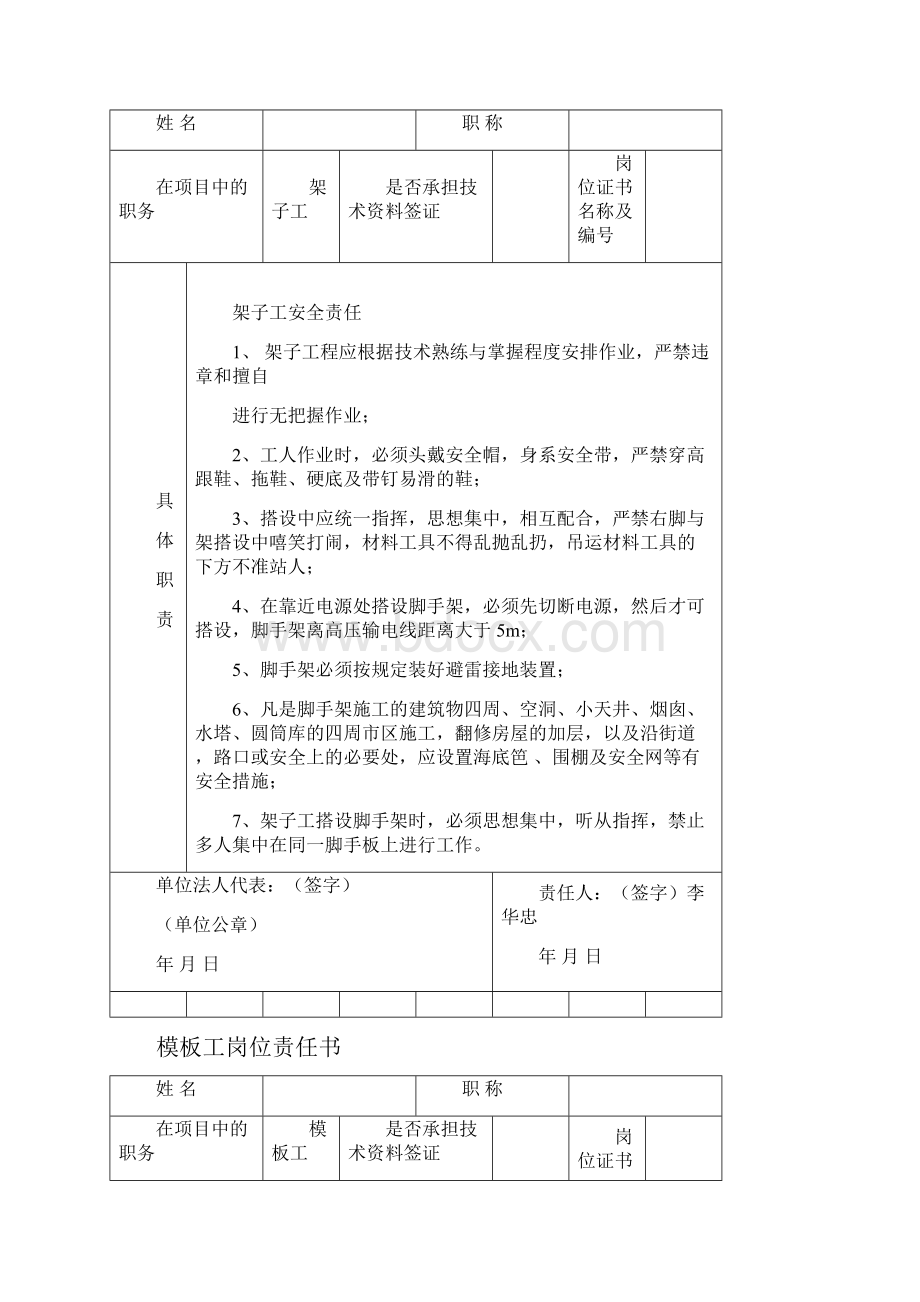 各工种安全岗位责任书.docx_第2页