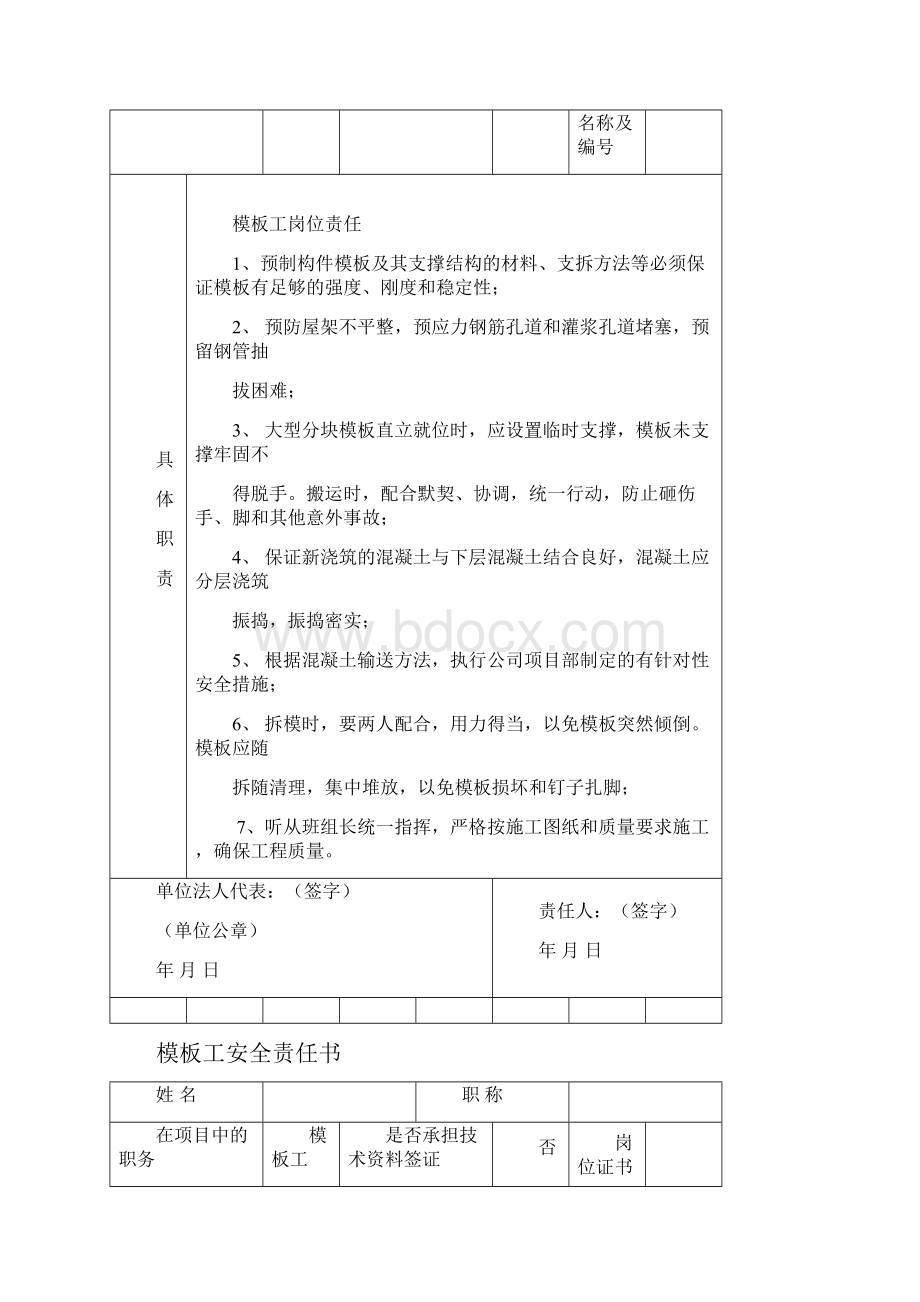 各工种安全岗位责任书.docx_第3页