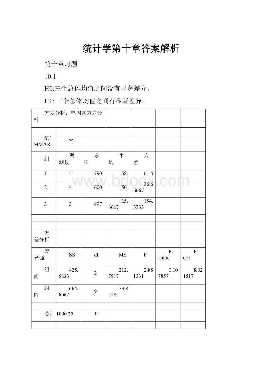 统计学第十章答案解析.docx