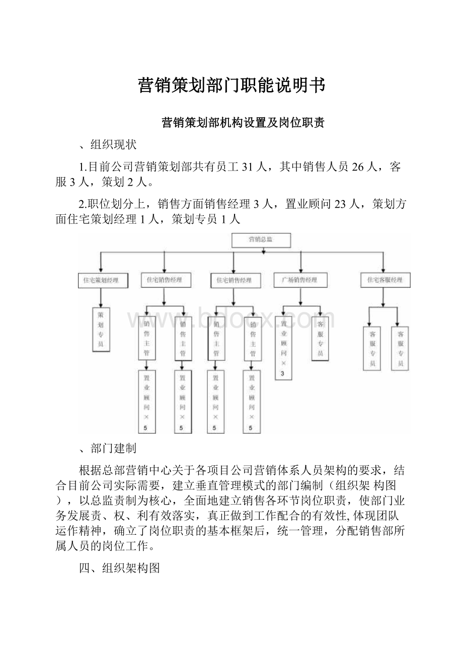 营销策划部门职能说明书.docx