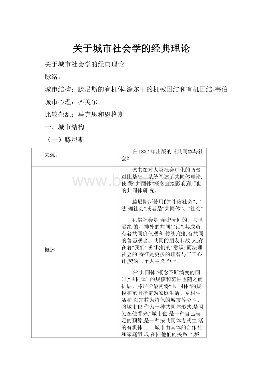 关于城市社会学的经典理论.docx