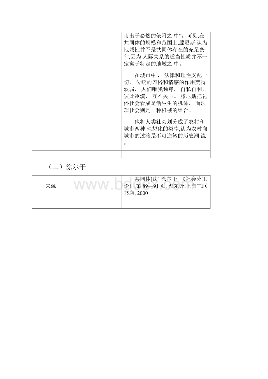 关于城市社会学的经典理论.docx_第2页