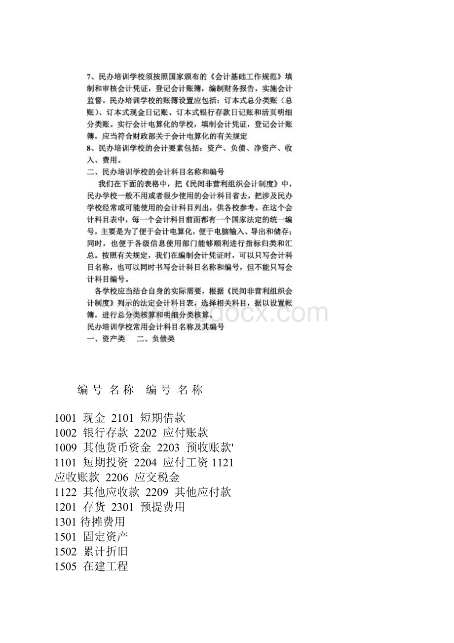 民办培训学校会计实务.docx_第2页