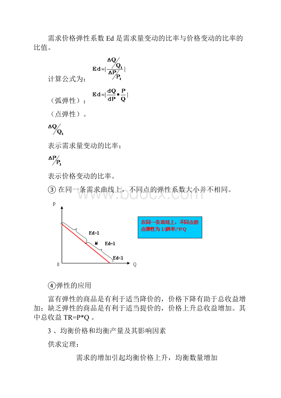 西方经济学各章重点内容复习.docx_第2页