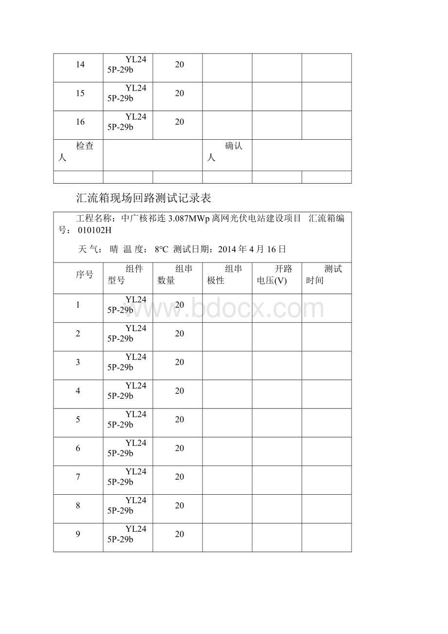 光伏项目汇流箱测试记录.docx_第2页