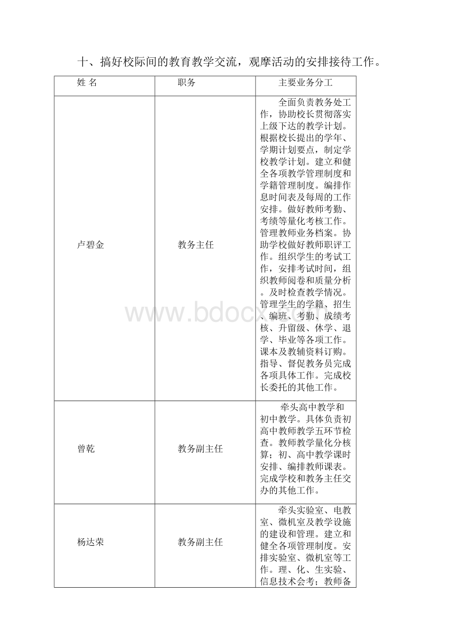 教务处各项规章制度综合.docx_第2页