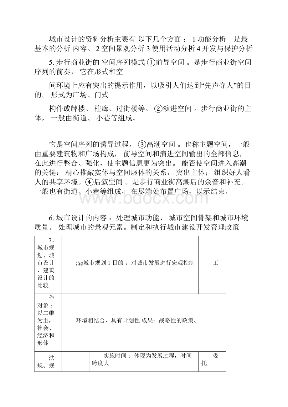 城市设计复习资料料.docx_第2页