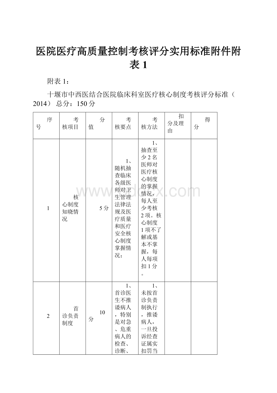 医院医疗高质量控制考核评分实用标准附件附表1.docx