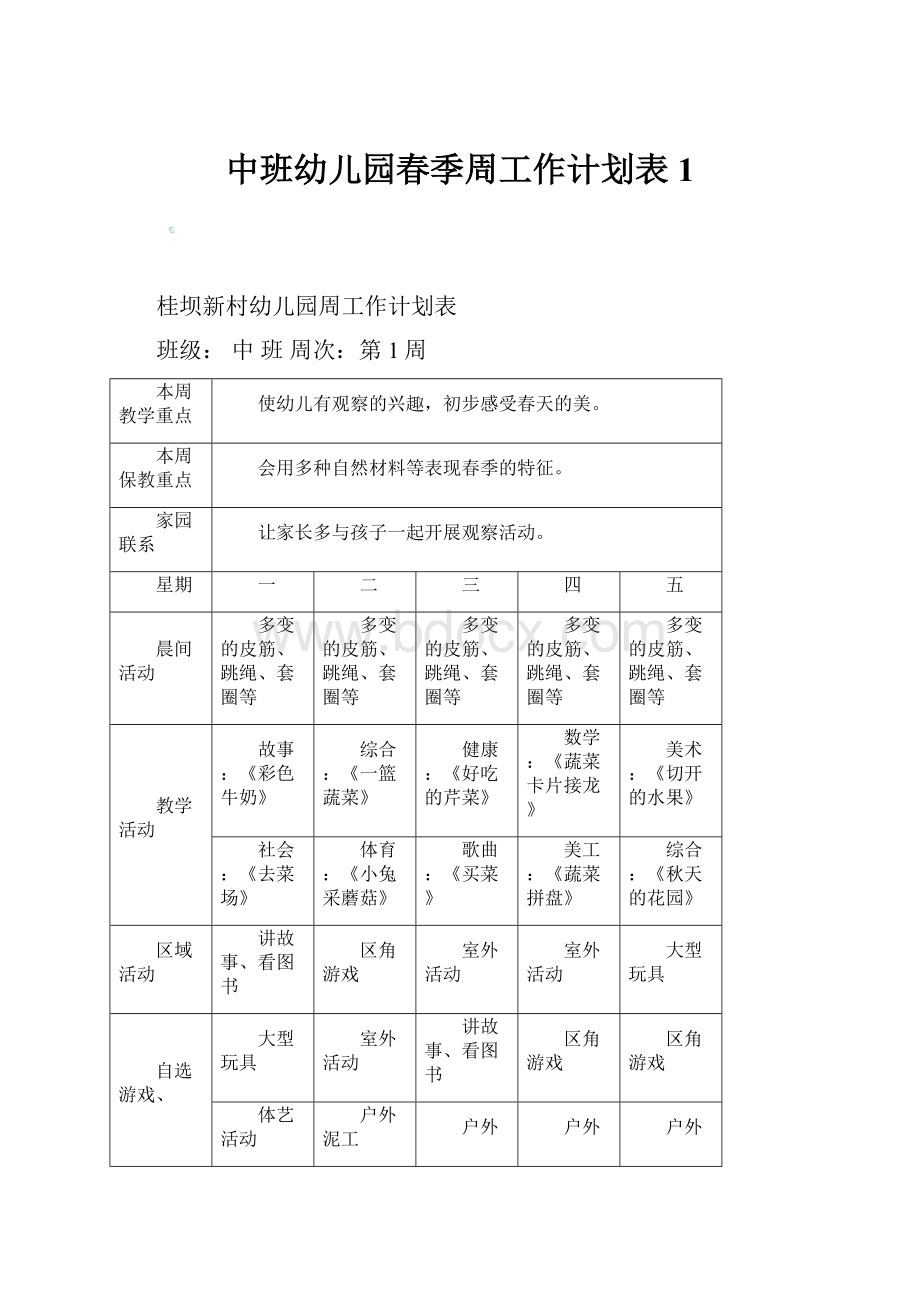 中班幼儿园春季周工作计划表1.docx