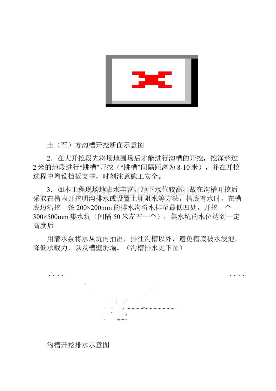 pvcu双壁波纹管施工方案02.docx_第2页