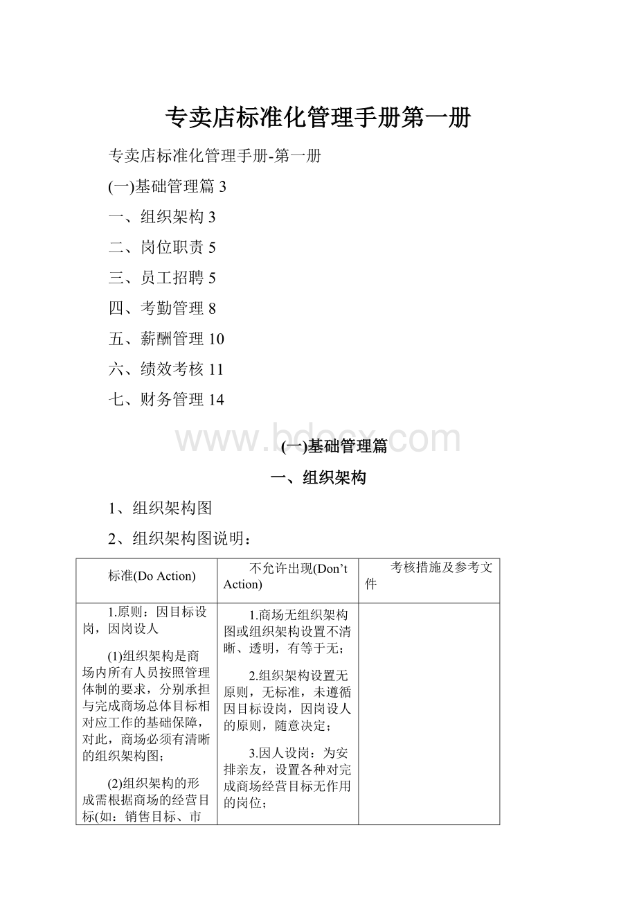 专卖店标准化管理手册第一册.docx