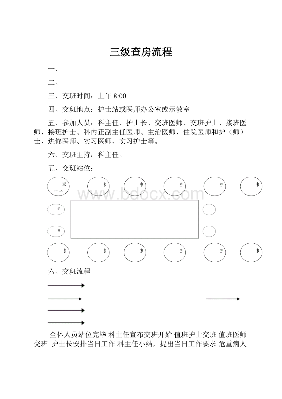 三级查房流程.docx