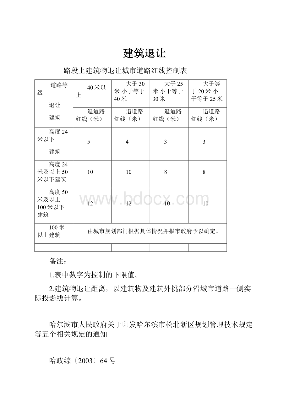 建筑退让.docx_第1页