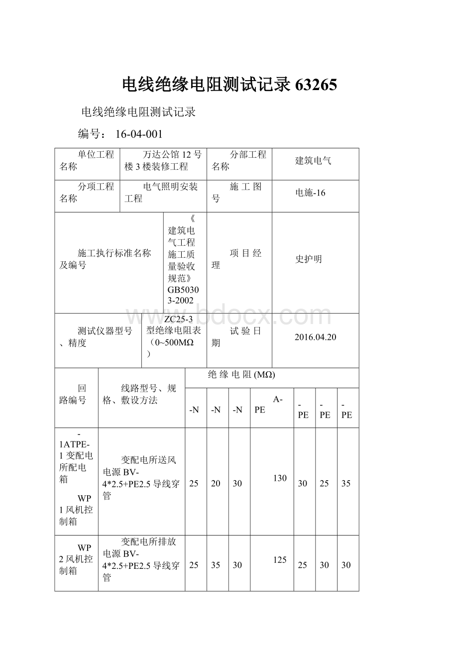 电线绝缘电阻测试记录63265.docx