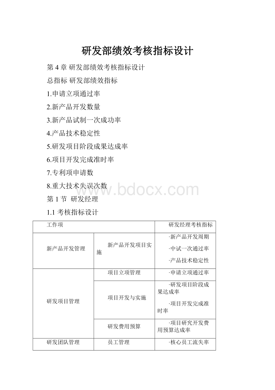 研发部绩效考核指标设计.docx