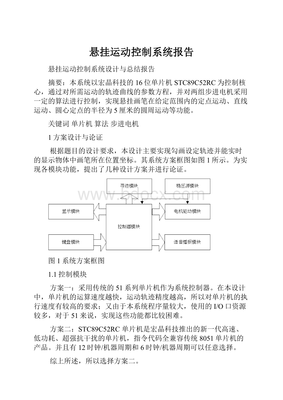 悬挂运动控制系统报告.docx