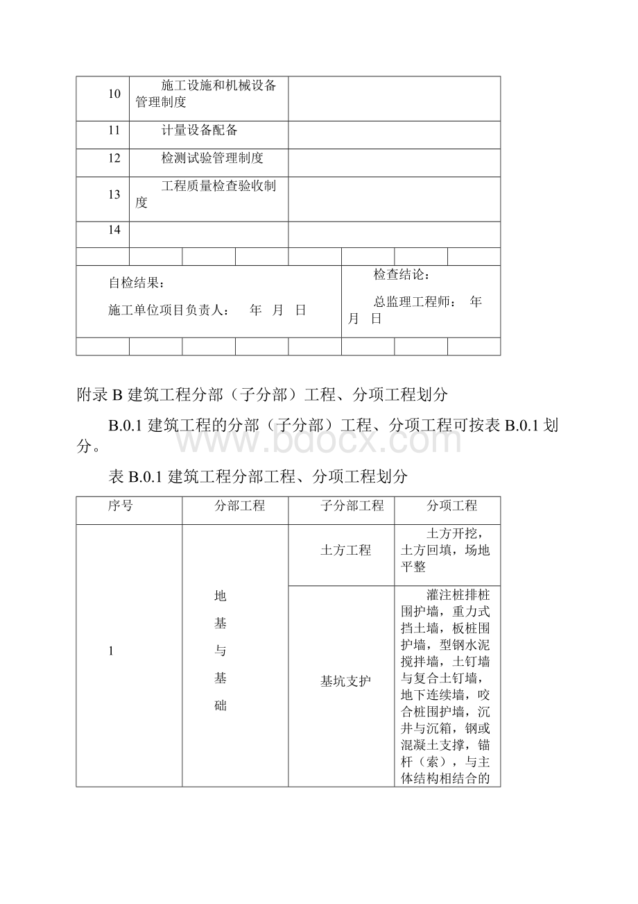 建筑工程施工质量验收统一标准 全套版.docx_第2页