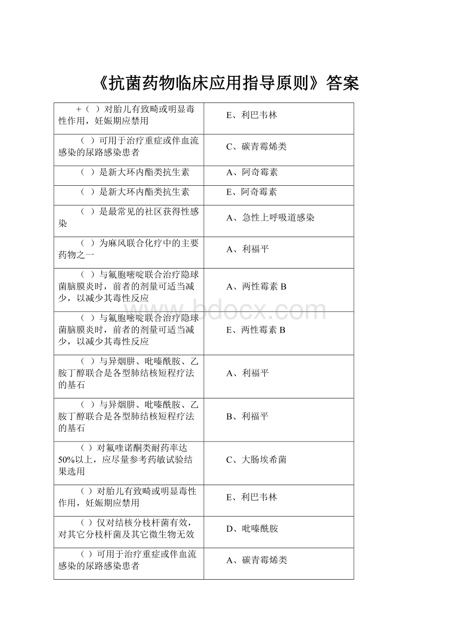 《抗菌药物临床应用指导原则》答案.docx