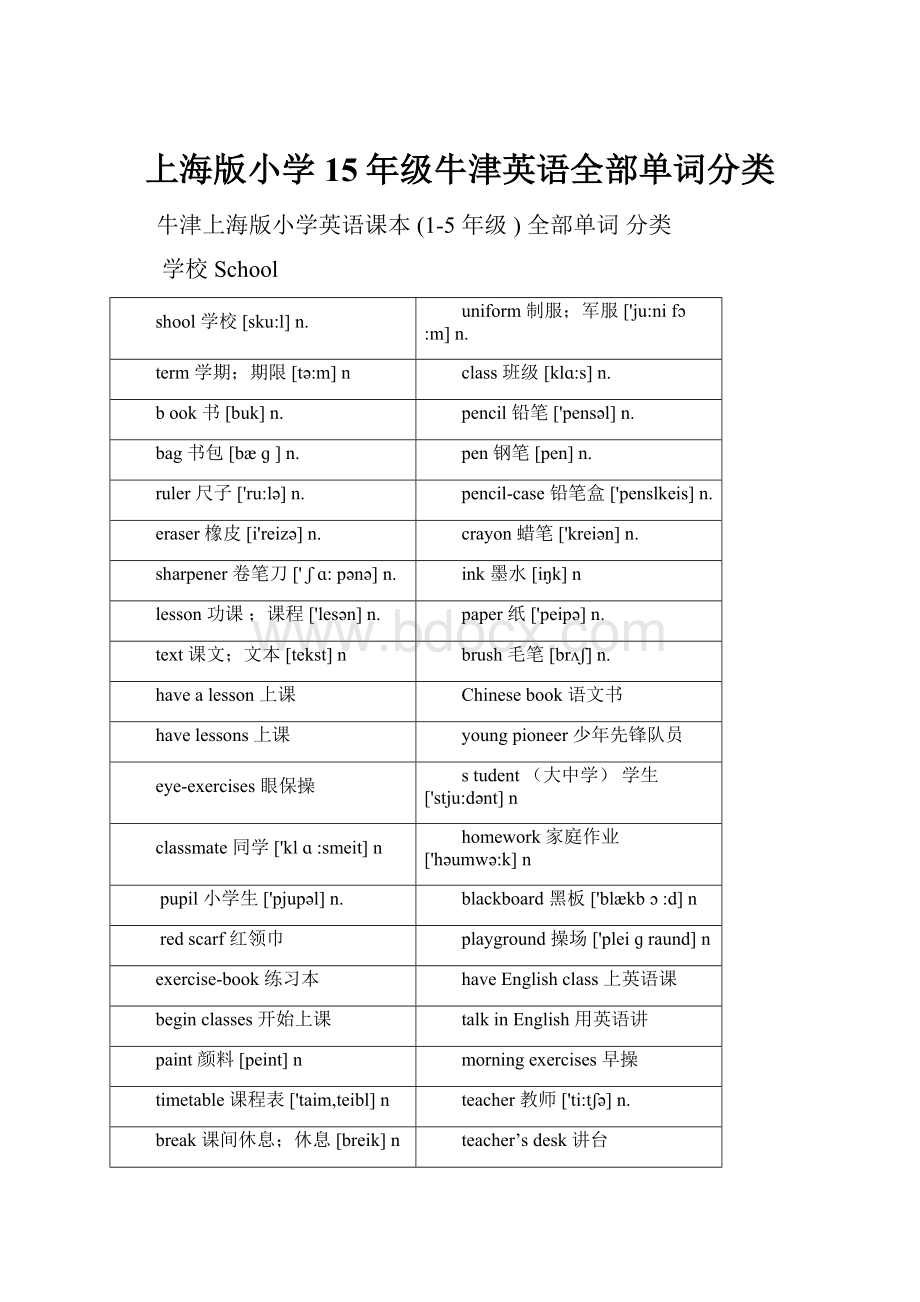 上海版小学15年级牛津英语全部单词分类.docx