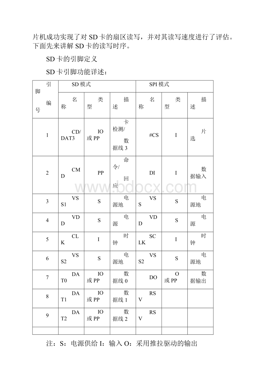 SD卡引脚及spi模式基本操作过程.docx_第2页