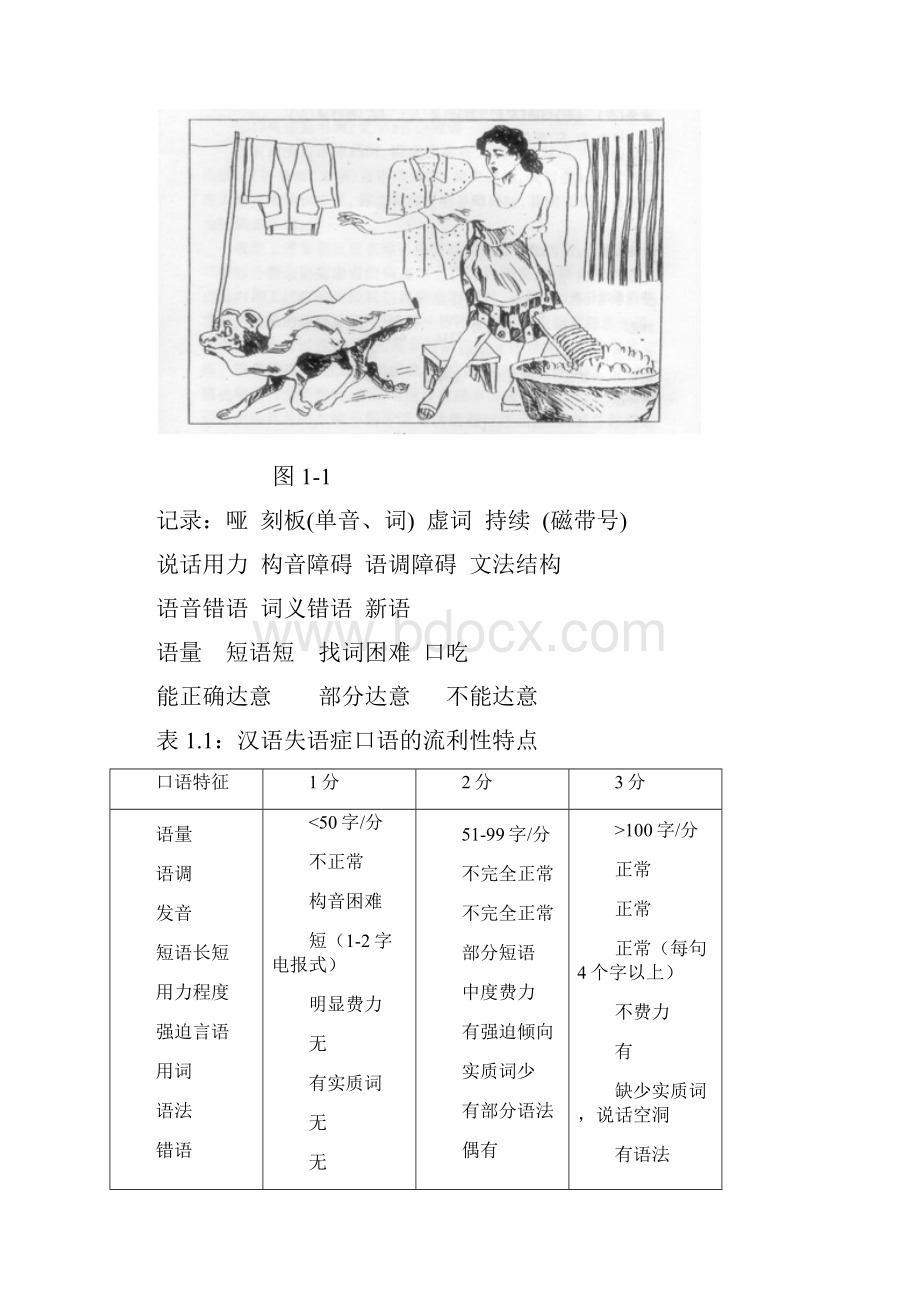 ABC汉语失语成套测试培训讲学.docx_第3页