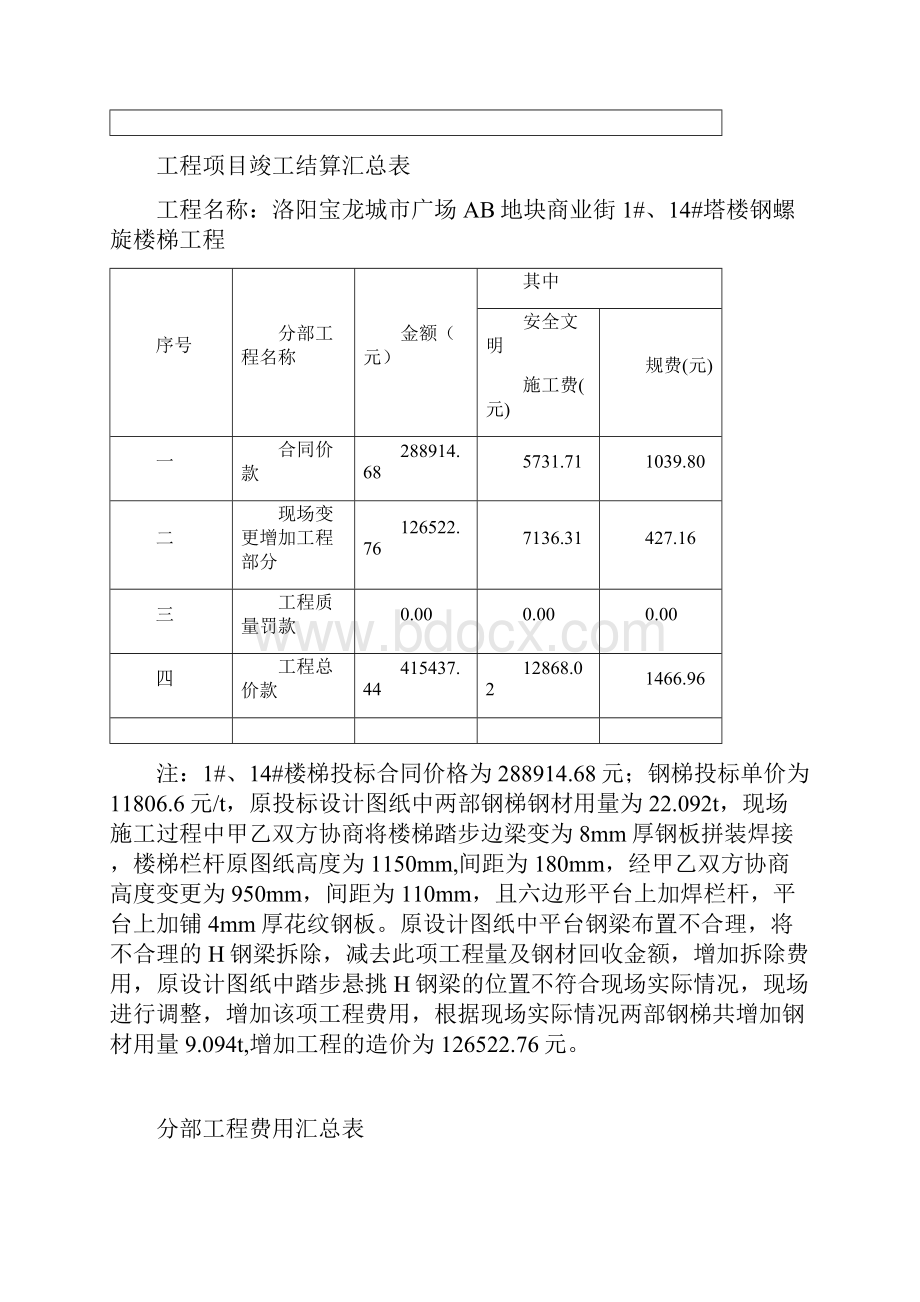 工程竣工结算书格式.docx_第2页