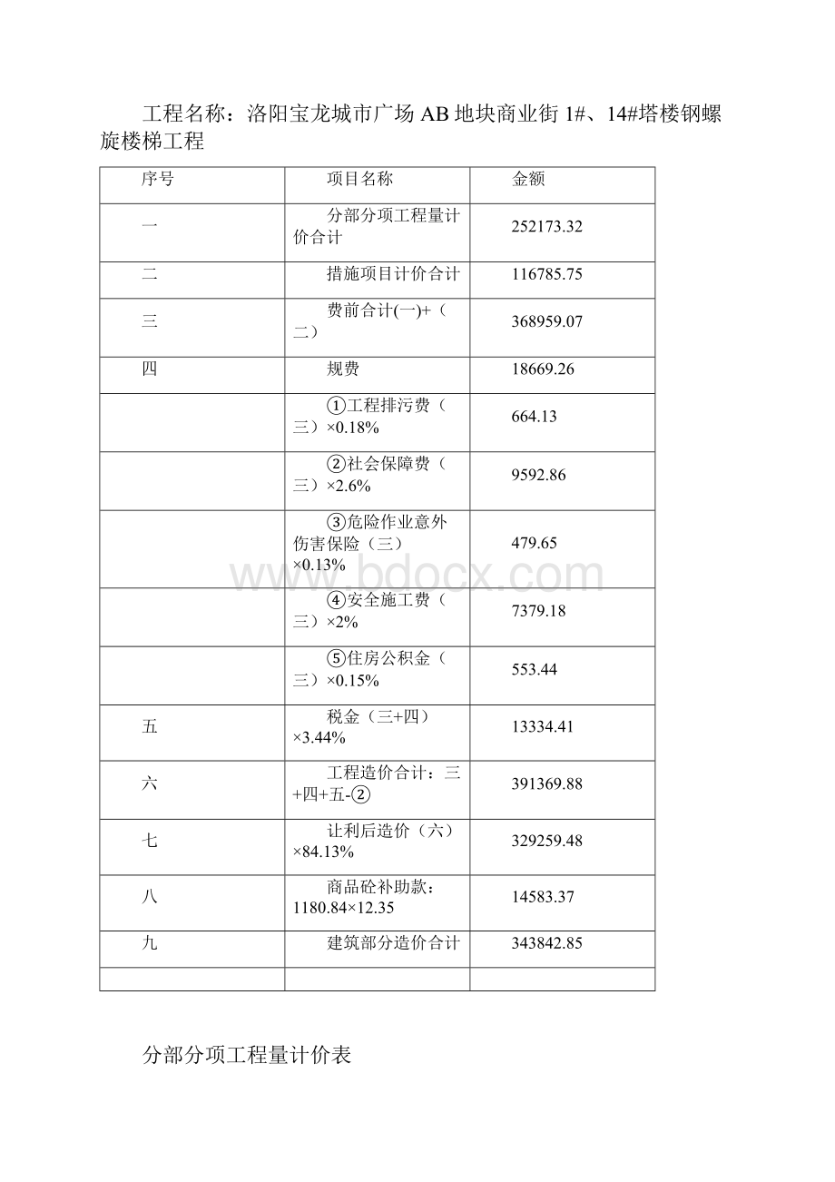 工程竣工结算书格式.docx_第3页