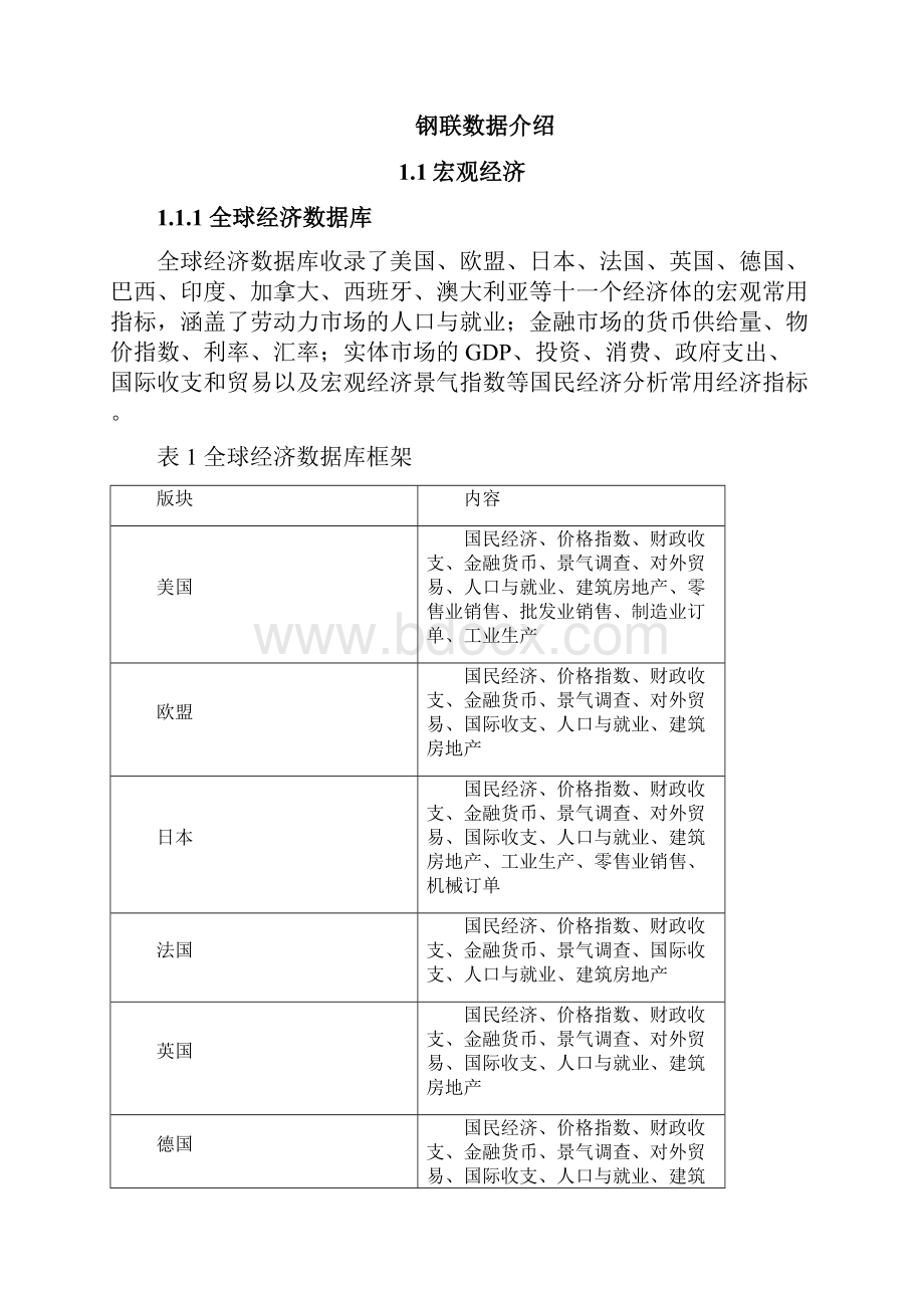 大宗商品数据终端产品手册.docx_第3页