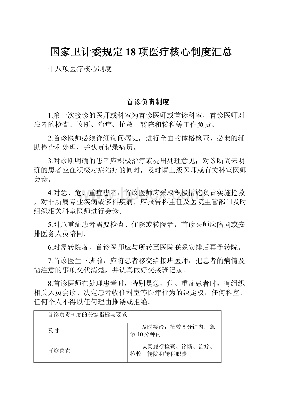 国家卫计委规定18项医疗核心制度汇总.docx