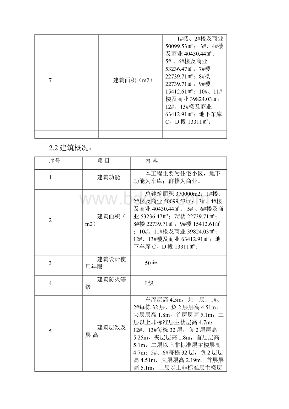 群塔施工方案.docx_第2页