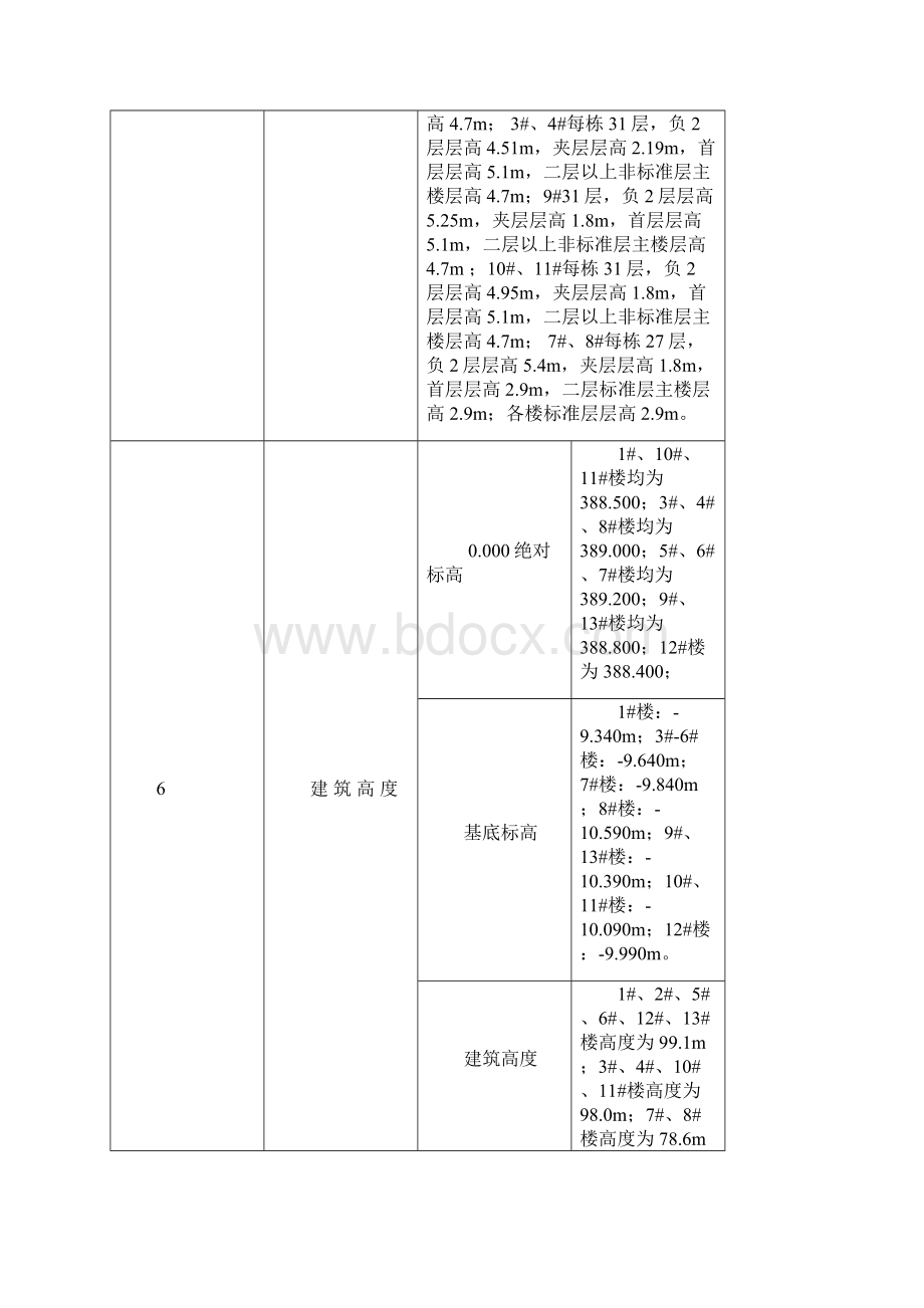 群塔施工方案.docx_第3页