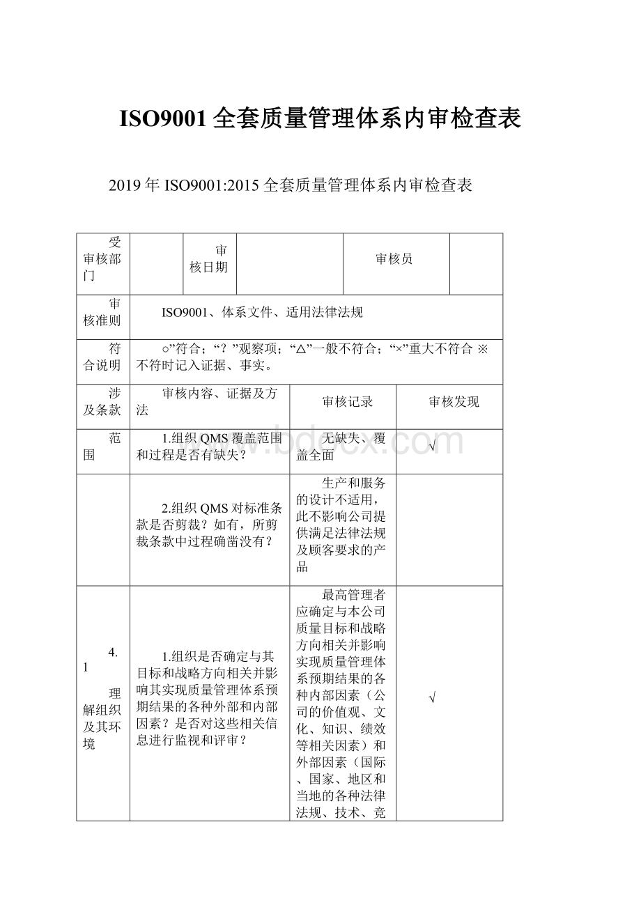 ISO9001全套质量管理体系内审检查表.docx