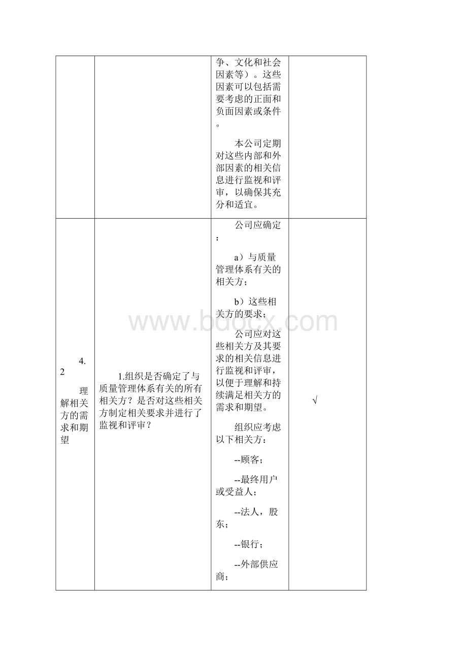 ISO9001全套质量管理体系内审检查表.docx_第2页