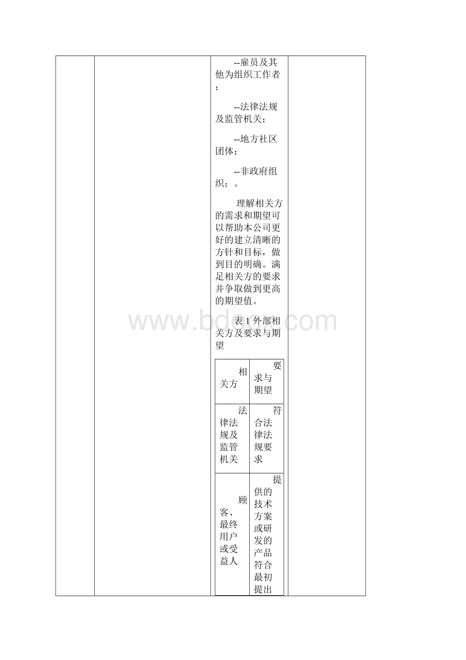 ISO9001全套质量管理体系内审检查表.docx_第3页