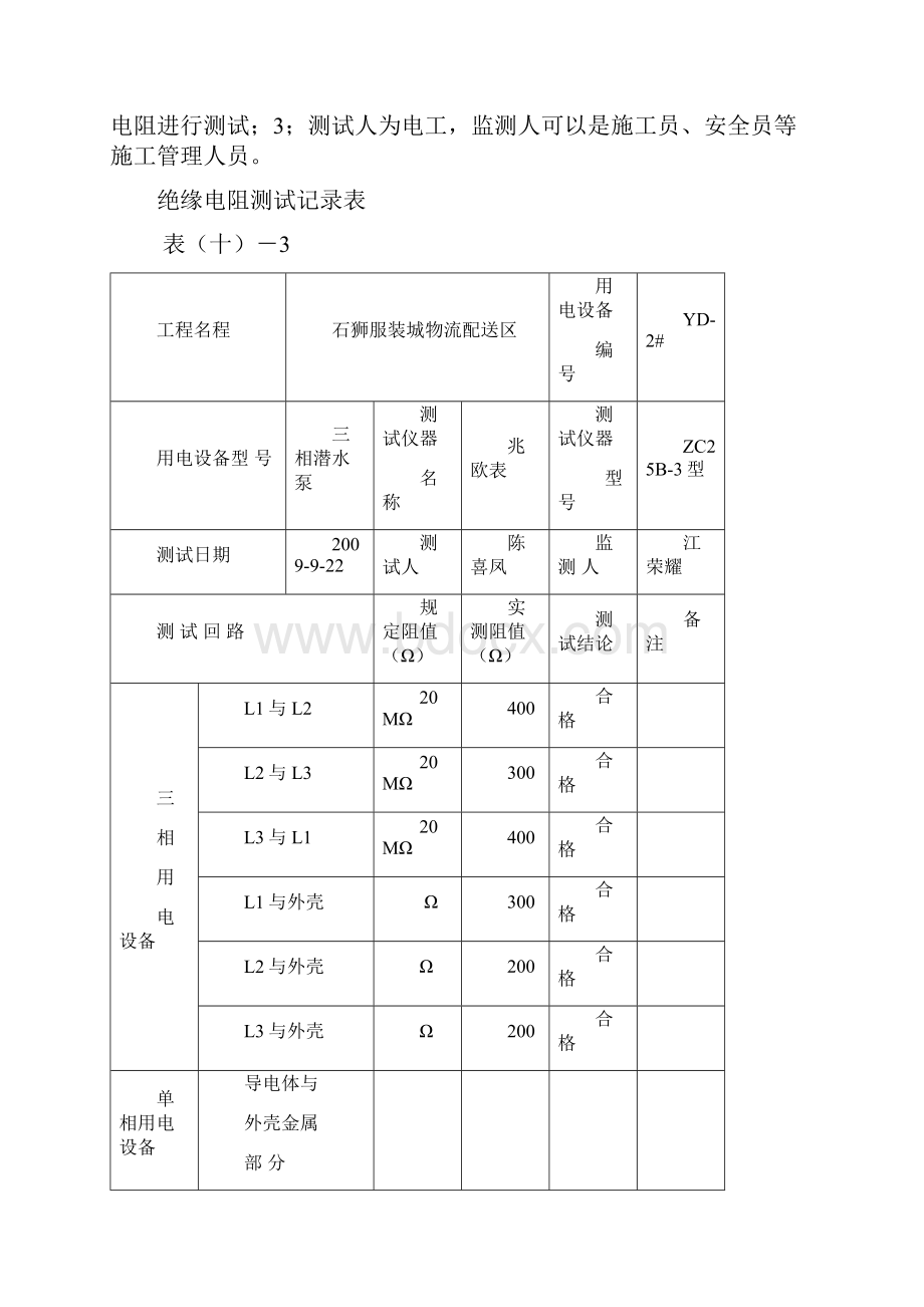 绝缘电阻测试记录表.docx_第2页