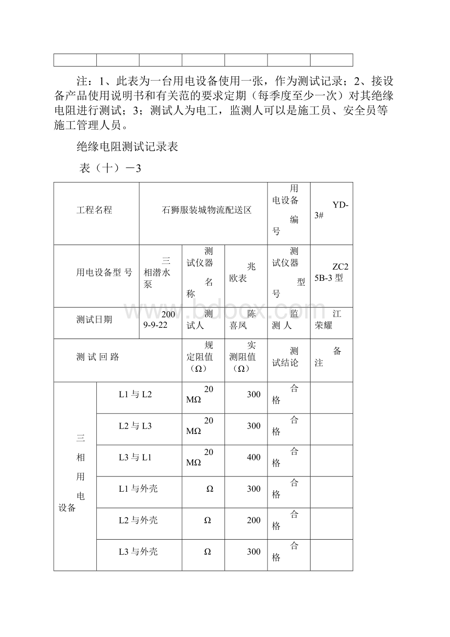 绝缘电阻测试记录表.docx_第3页