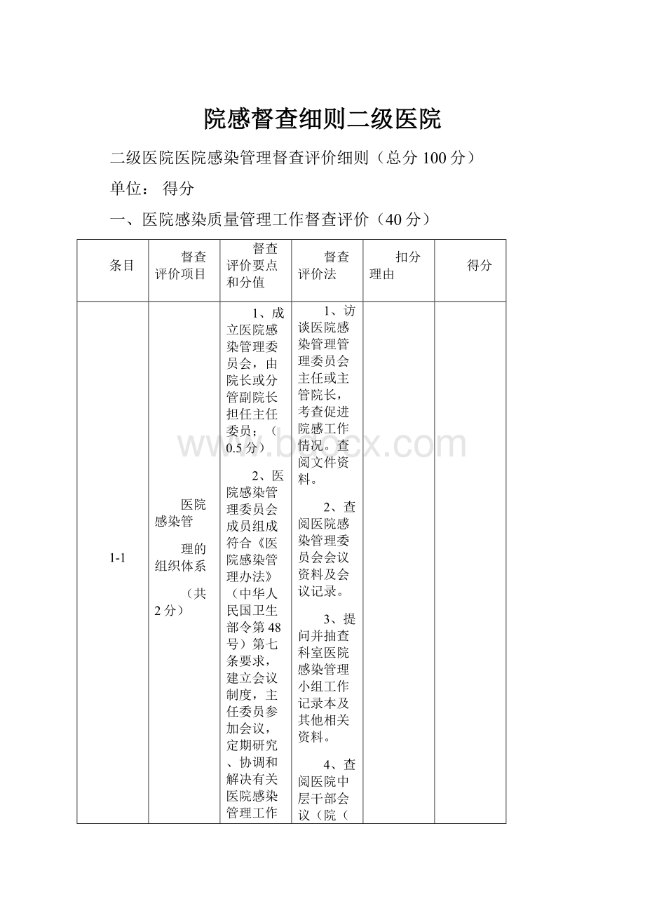 院感督查细则二级医院.docx_第1页