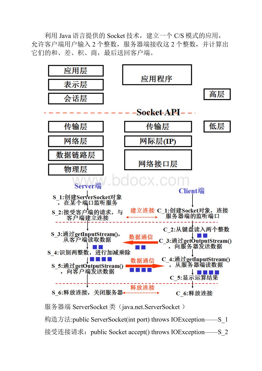 实验四基于Socket的CS程序.docx_第2页