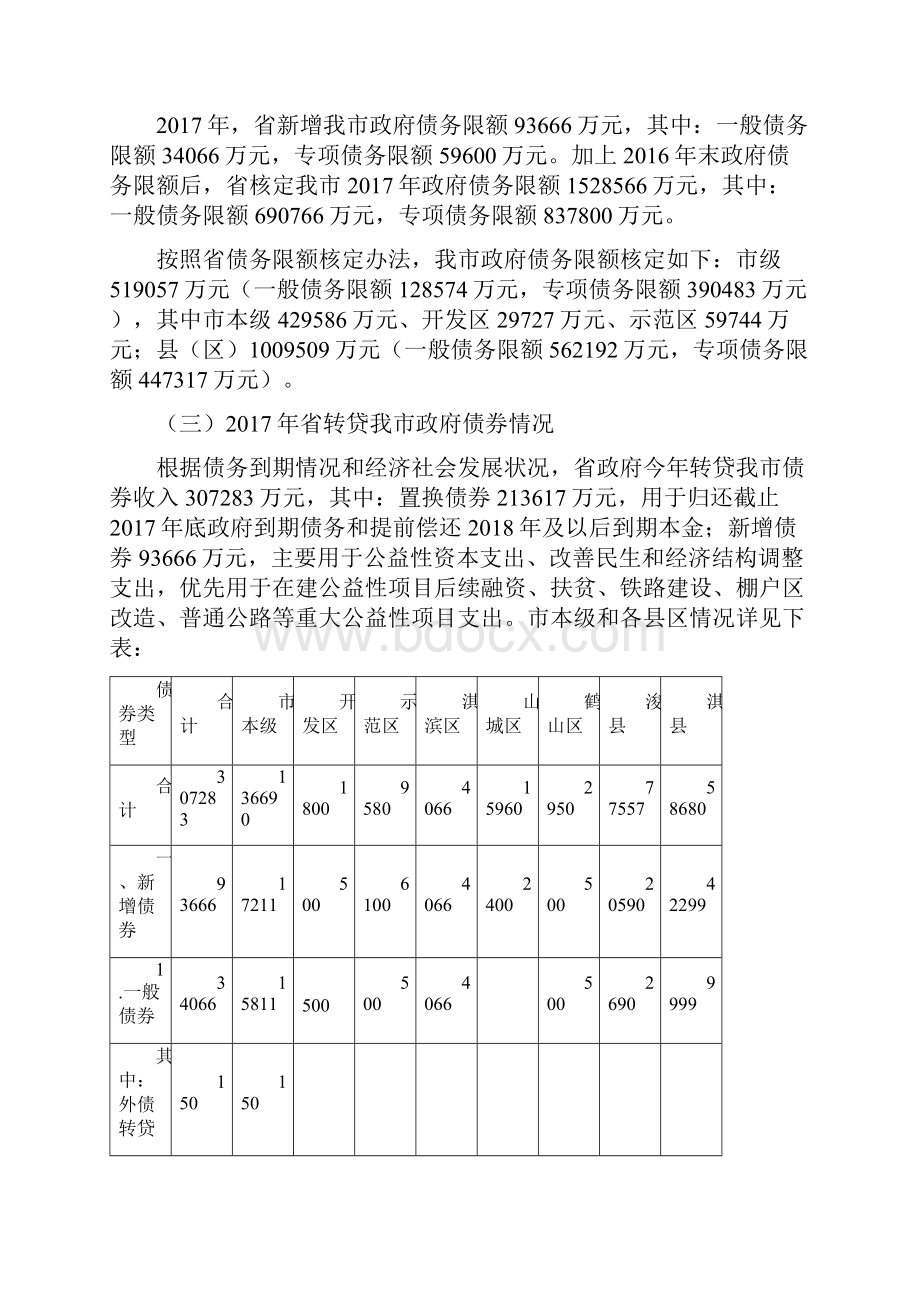 关于鹤壁市217年市级财政预算.docx_第2页