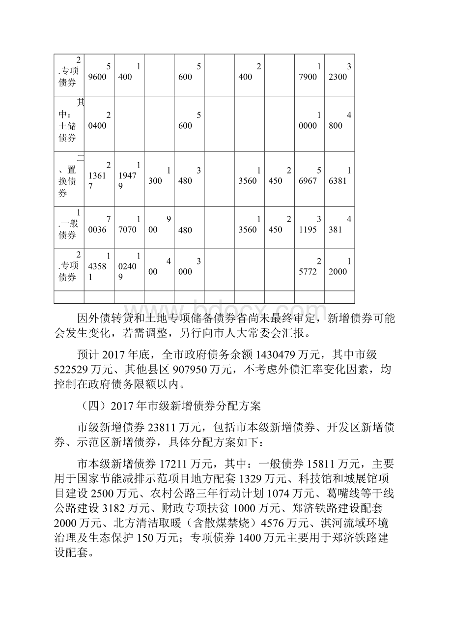 关于鹤壁市217年市级财政预算.docx_第3页