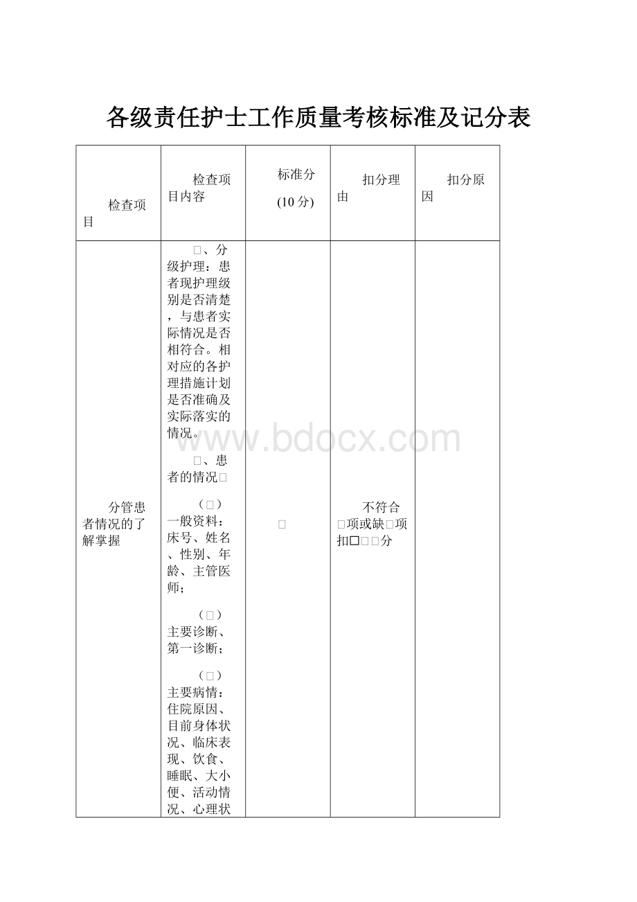 各级责任护士工作质量考核标准及记分表.docx