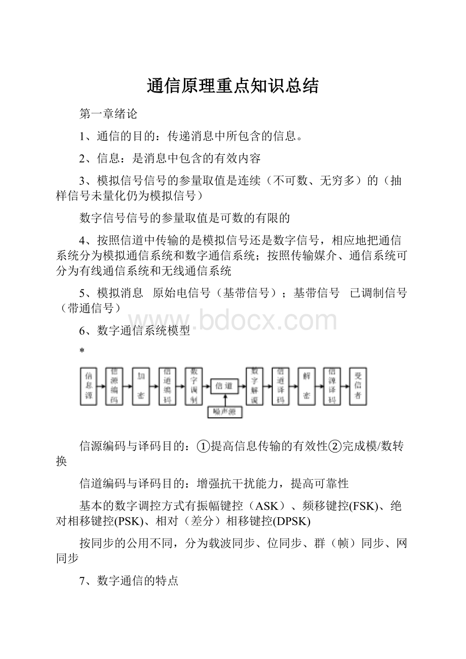 通信原理重点知识总结.docx