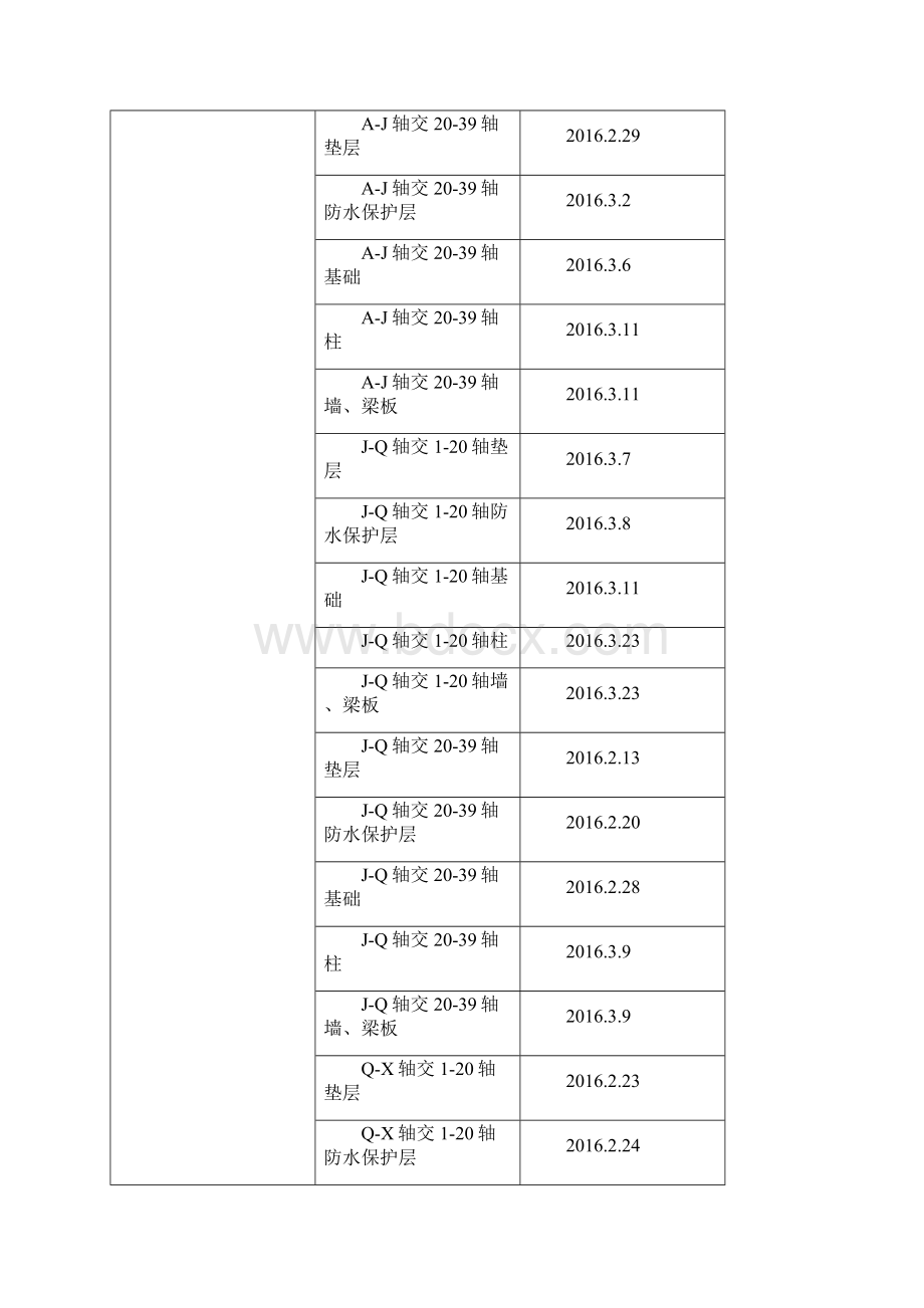 地下室疏水板施工方案.docx_第3页