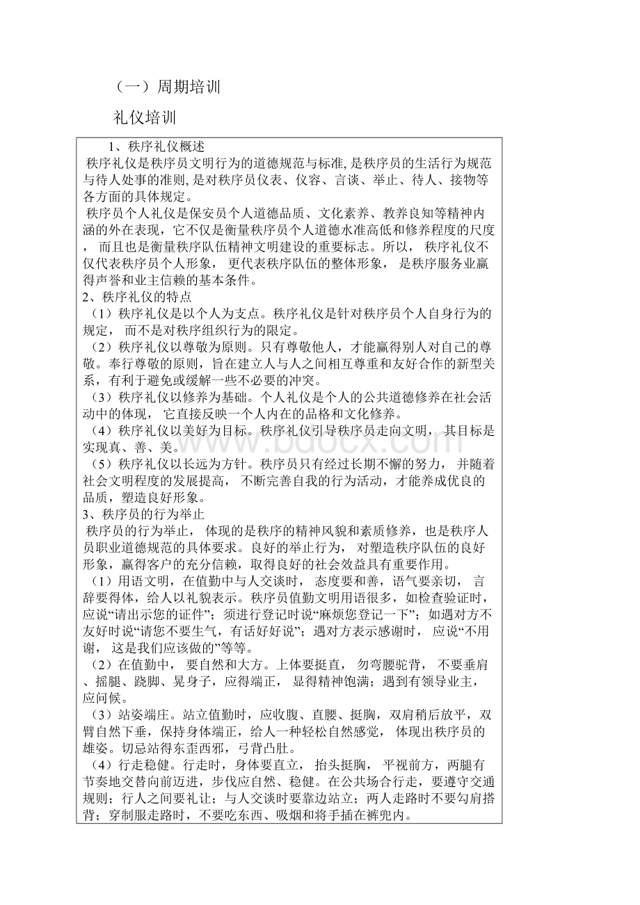 保安部培训计划.docx_第2页