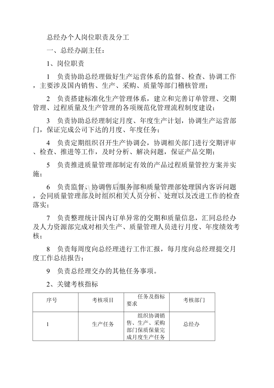 总经办部门规则制度及职责分工.docx_第2页