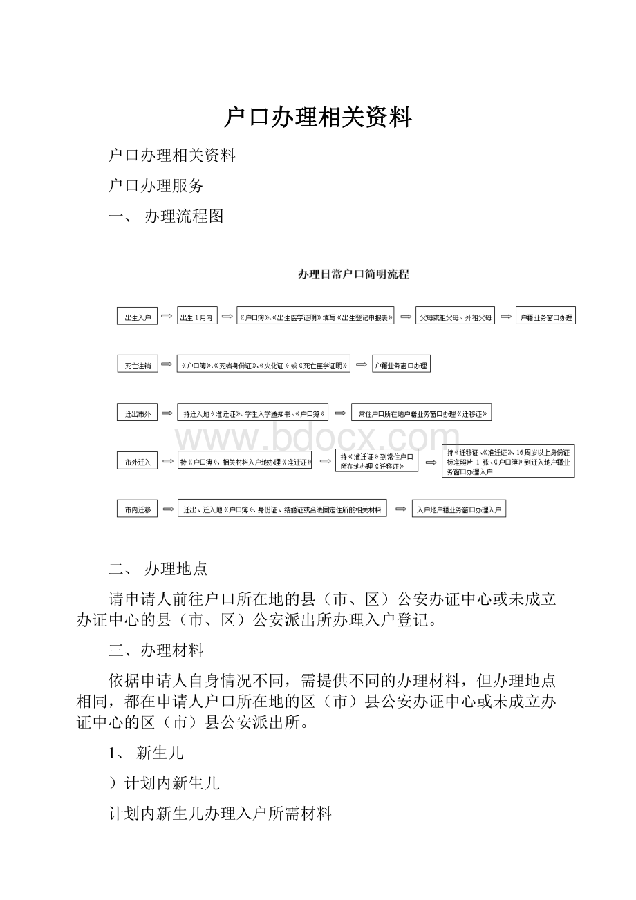 户口办理相关资料.docx_第1页